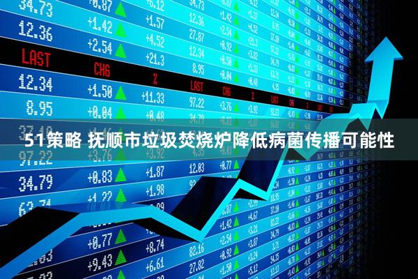 51策略 抚顺市垃圾焚烧炉降低病菌传播可能性